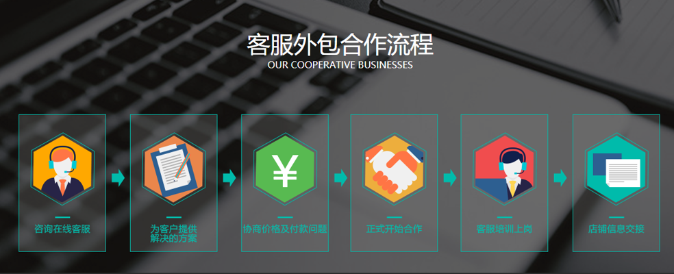 电商风云再起:网店代运营如何助你乘风破浪